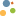 JGI Phytozome